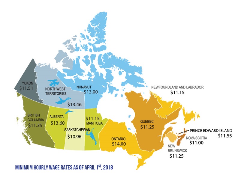 حداقل درآمد در هر شهر کانادا